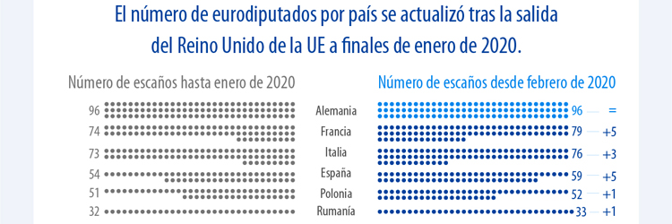 Almera 24h