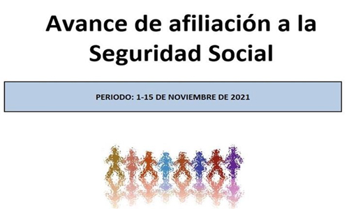 La Seguridad Social cerrar noviembre con un aumento aproximado de 90.000 afiliados